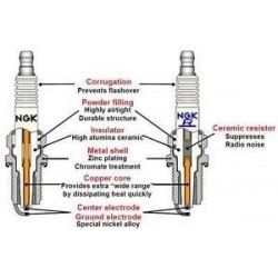 Spark plug NGK IFR5L11