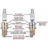 Spark plug NGK IFR5L11
